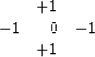 \begin{displaymath}
\begin{array}
{rrr}
 \ & +1 & \ \\  -1 & 0 & -1 \\  \ & +1 & \ 
 \end{array}\end{displaymath}