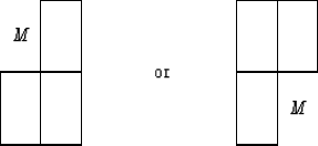 \begin{displaymath}
\begin{tabular}
{ccc}
 \begin{tabular}
{\vert c\vert c\vert}...
 ...lumn{1}{\vert c}{ } \\  \cline{1-1}
 \end{tabular}\end{tabular}\end{displaymath}
