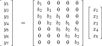 \begin{displaymath}
\left[ 
\begin{array}
{c}
 y_1 \  
 y_2 \  
 y_3 \  
 y_4...
 ...x_1 \  
 x_2 \  
 x_3 \  
 x_4 \  
 x_5 \end{array} \right]\end{displaymath}