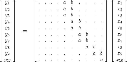 \begin{displaymath}
\left[ 
 \begin{array}
{c}
 y_1 \  
 y_2 \  y_3 \  y_4 \...
 ...\  x_6 \  x_7 \  x_8 \  x_9 \  x_{10}
 \end{array} \right] \end{displaymath}
