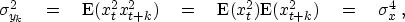 \begin{displaymath}
\sigma^2_{y_k} \eq \E(x^2_tx^2_{t+k}) \eq
\E(x_t^2)\E(x_{t+k}^2) \eq
\sigma^4_x \;, \end{displaymath}