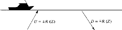 8-2