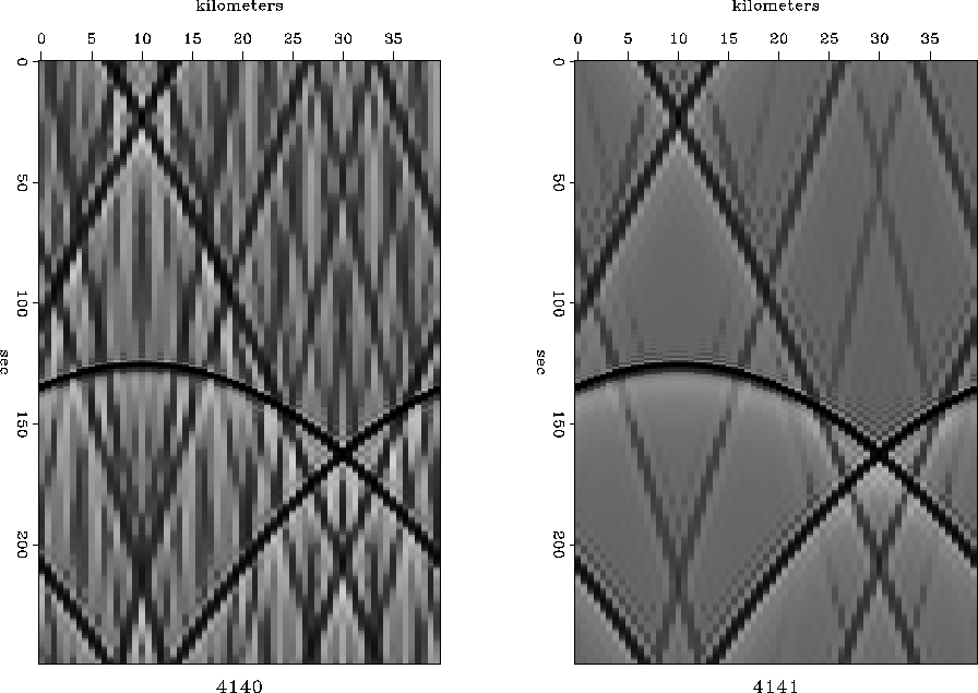 hyp15