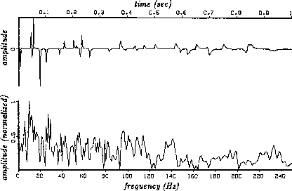 qhale