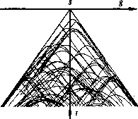 randcsp