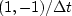 $(1,-1)/\Delta t$